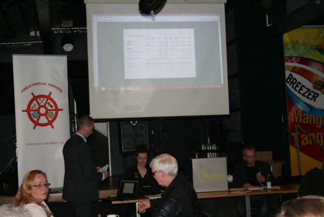 Aðalfundur 2015