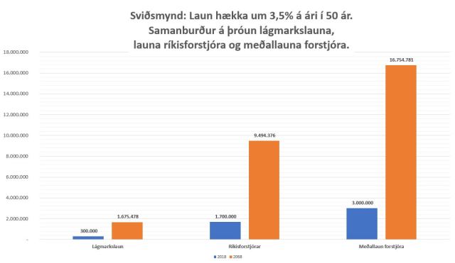Fréttamyndir