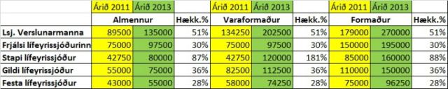 Fréttamyndir