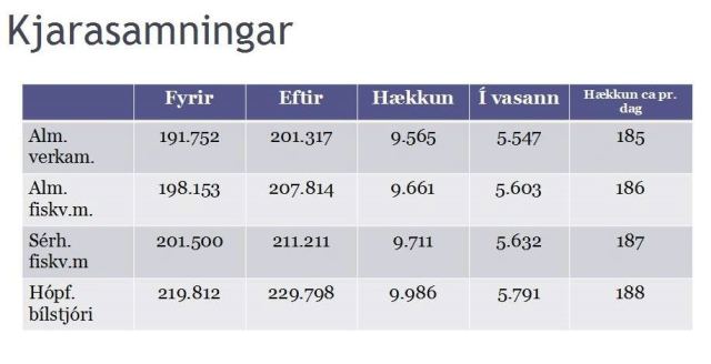 Fréttamyndir