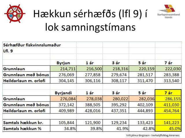 Fréttamyndir