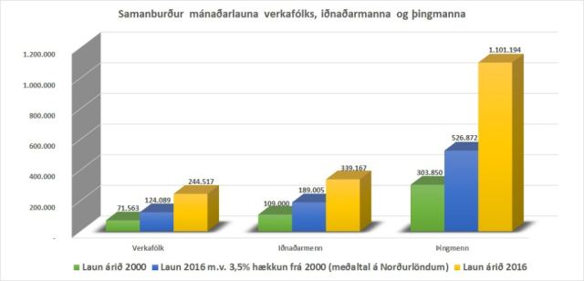 Fréttamyndir