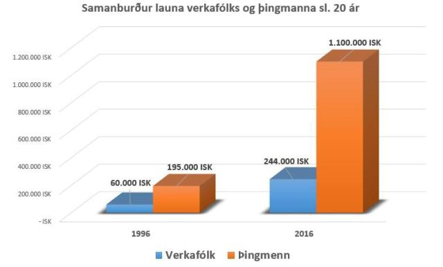 Fréttamyndir